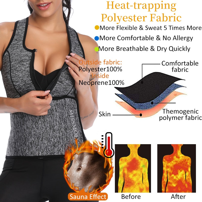 SL Neoprene Waist Sauna Sweat Trainer Shapelust